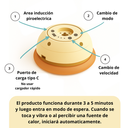 Manta juguete interactiva para gatos con sonido de ratón y plumas en movimiento.
